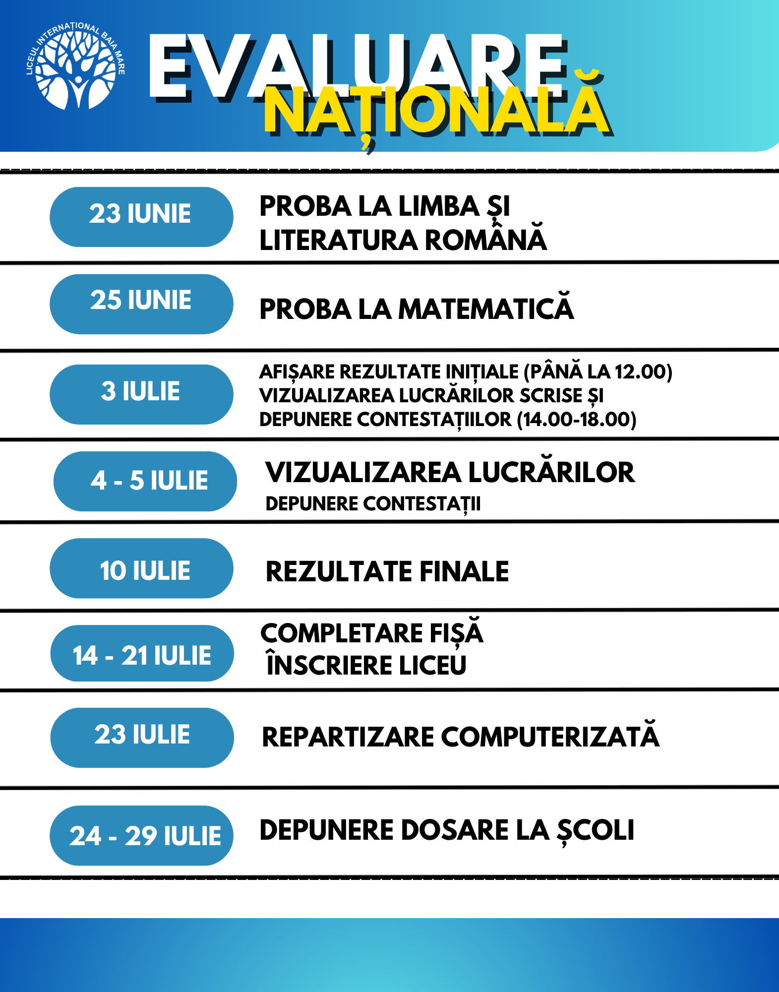 evaluare.png